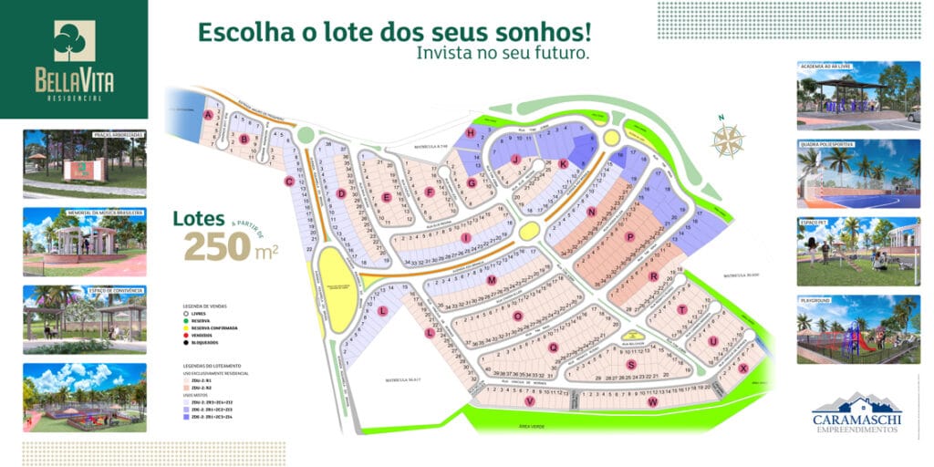 Portfólio B2C
