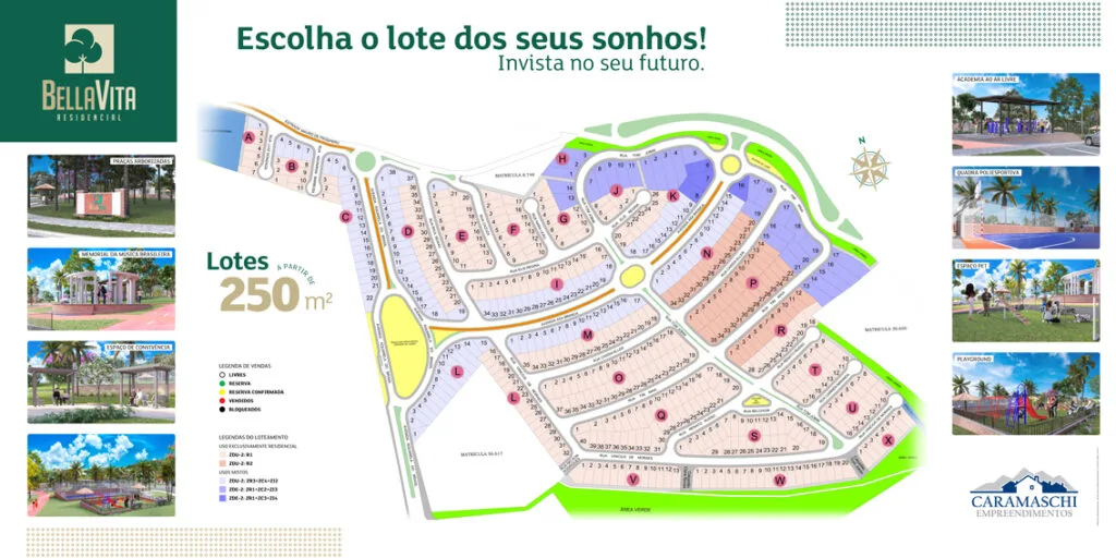 Portfólio B2C