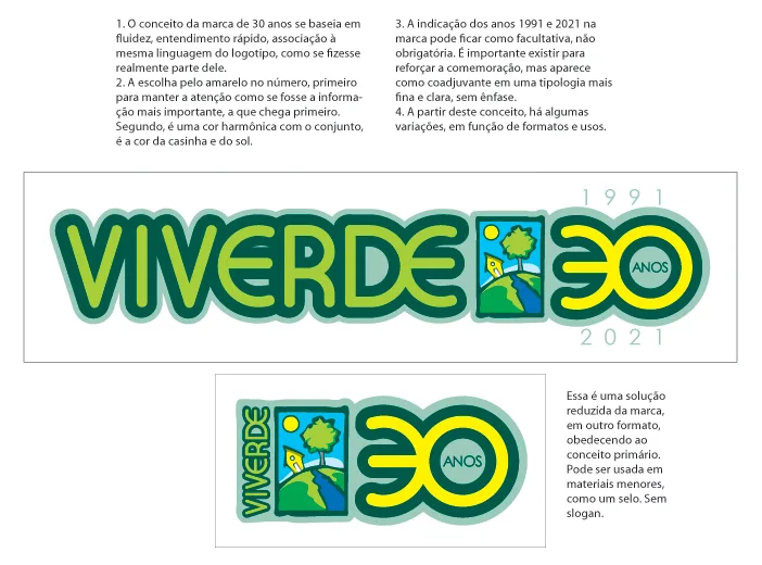 Portfólio Branding
