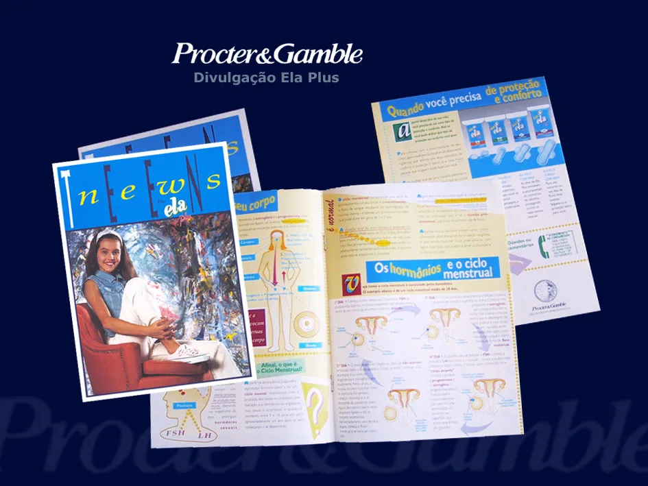 Portfólio B2C